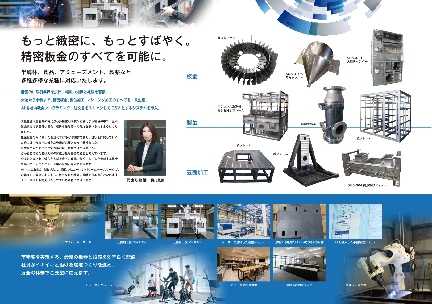 西田製作所　会社案内　中面面