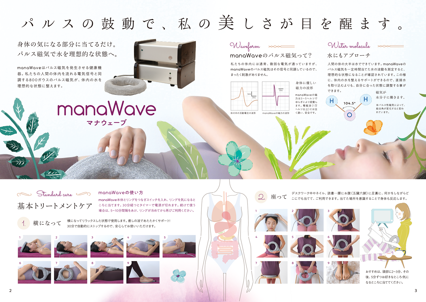 anaWaveガイド　P2・P3