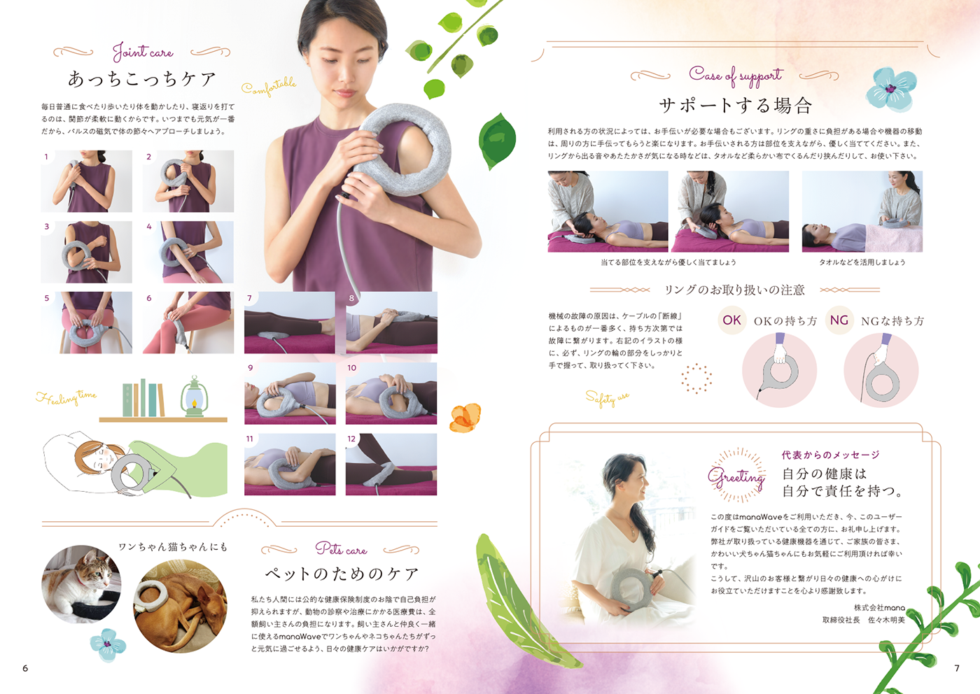 anaWaveガイド　P6・P7
